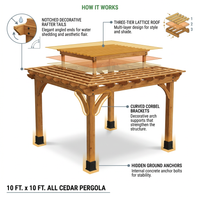 10 Ft. X 10 Ft. Traditional All Cedar Wood Outdoor Patio Pergola Shade Structure — How It Works