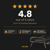 16 In. Propane Pizza Oven, Outdoor Pizza Oven in Black, with Rotating Pizza Stone — Results & Stats