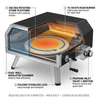16 In. Propane Pizza Oven, Outdoor Pizza Oven in Black, with Rotating Pizza Stone — How It Works