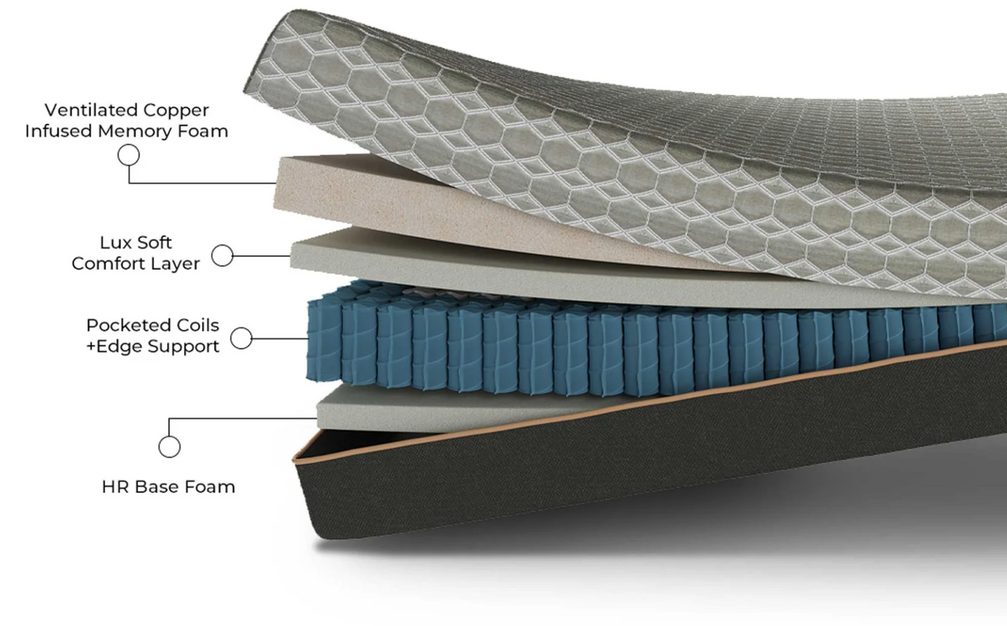 Copper Lux Hybrid 14" Queen Mattress