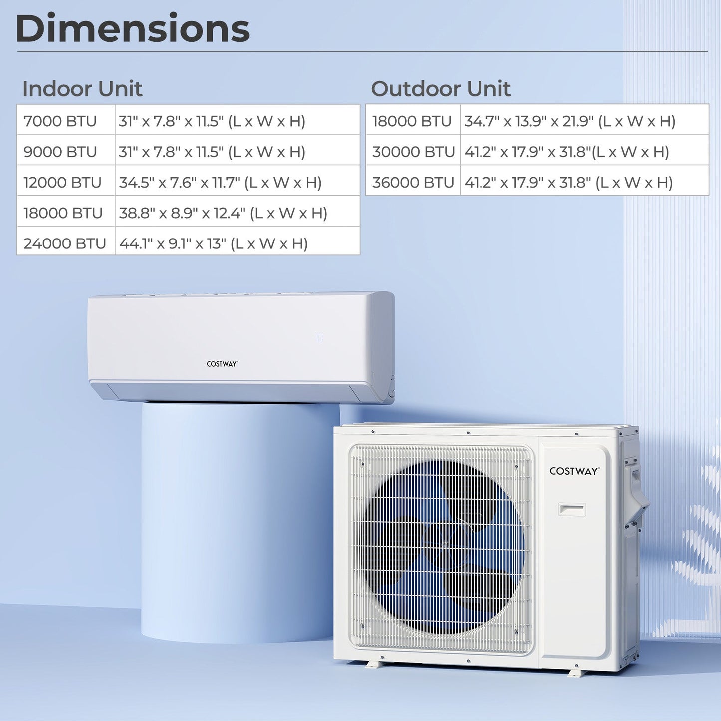 36000 BTU 2 Zone 23 SEER2 Mini Split Air Conditioner Wifi Enabled with Heat Pump