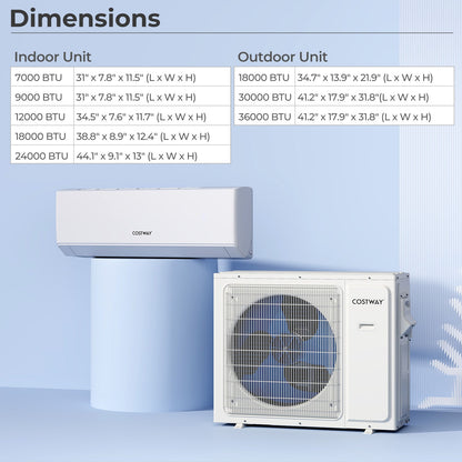 36000 BTU 2 Zone 23 SEER2 Mini Split Air Conditioner Wifi Enabled with Heat Pump
