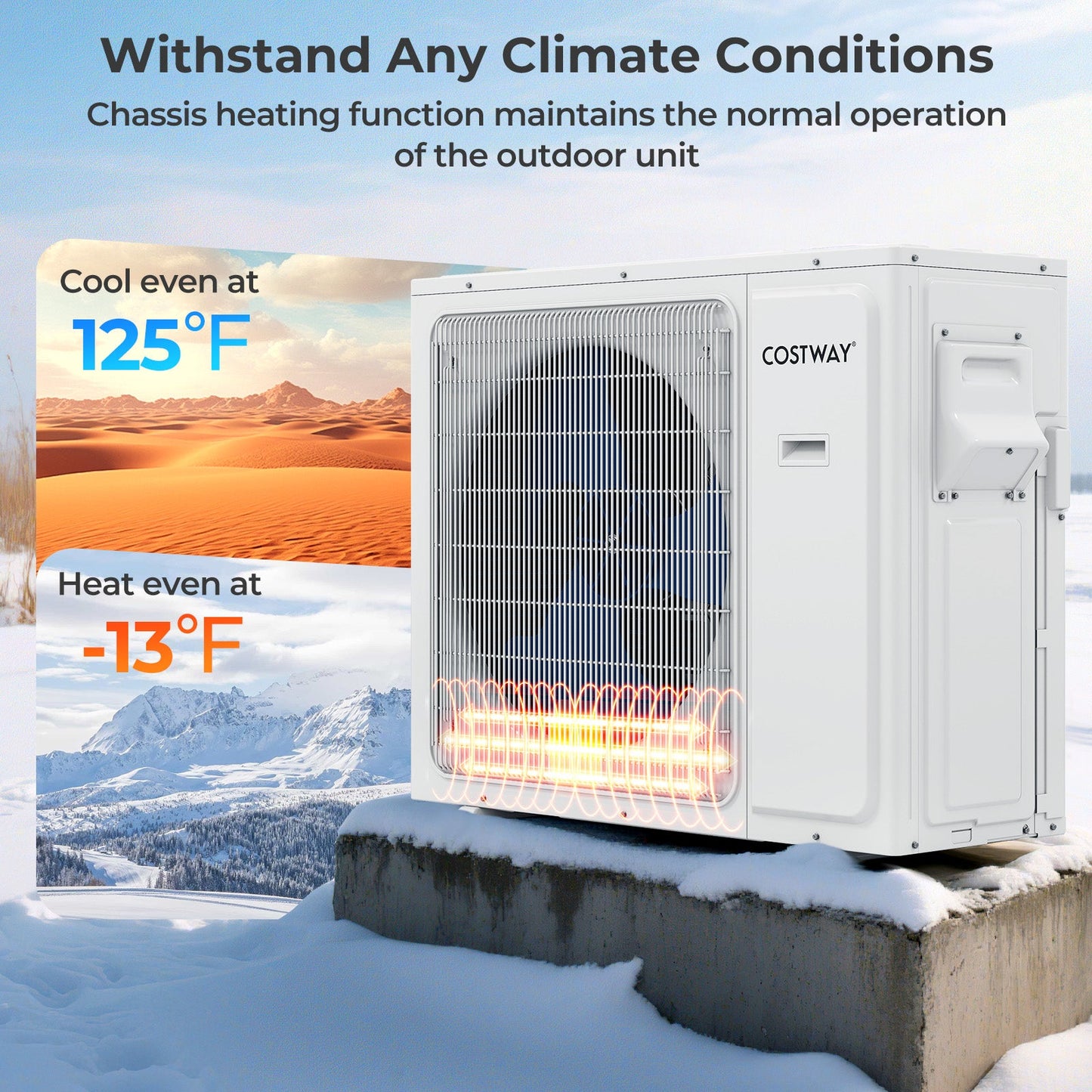 36000 BTU 2 Zone 23 SEER2 Mini Split Air Conditioner Wifi Enabled with Heat Pump
