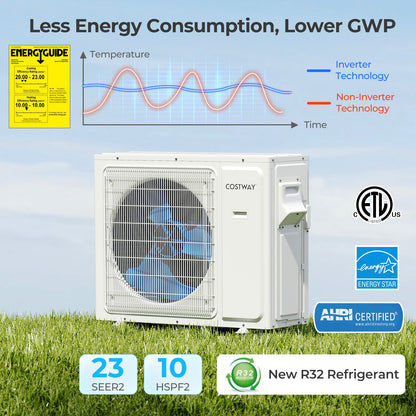 36000 BTU 2 Zone 23 SEER2 Mini Split Air Conditioner Wifi Enabled with Heat Pump