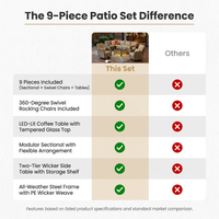 9 Pieces Patio Furniture Set outside Furniture Wicker Patio Conversation Set with Swivel Chairs, Outdoor Furniture for Garden, Beige — Comparison