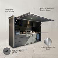 Customized Multi Functional Outdoor Kitchen BBQ Pod with Shelter Moisture Resistant Stainless Steel Outdoor Kitchen Patio Shed — infographic