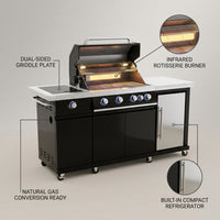 Outdoor Kitchen Island Built for Complete Cooking, 70" Width, Black Stainless Steel, Refrigerator Included — infographic