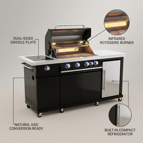 Outdoor Kitchen Island Built for Complete Cooking, 70" Width, Black Stainless Steel, Refrigerator Included — infographic
