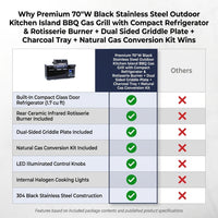 Premium 70"W Black Stainless Steel Outdoor Kitchen Island BBQ Gas Grill with Compact Refrigerator & Rotisserie Burner + Dual Sided Griddle Plate + Charcoal Tray + Natural Gas Conversion Kit — Comparison