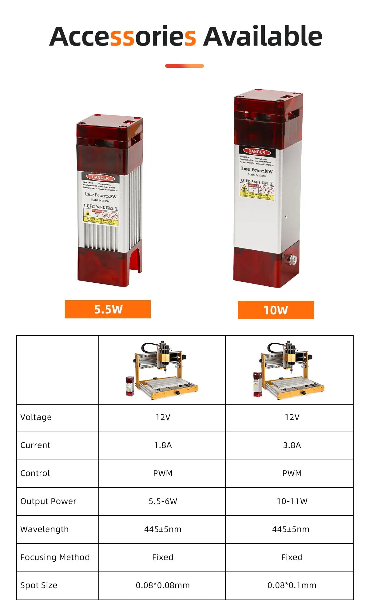 CNC Router Machine 3018Pro Max 500W, GRBL Offline ControlAll Aluminum Frame CNC Milling Machine for Wood Metal Carving Cutting