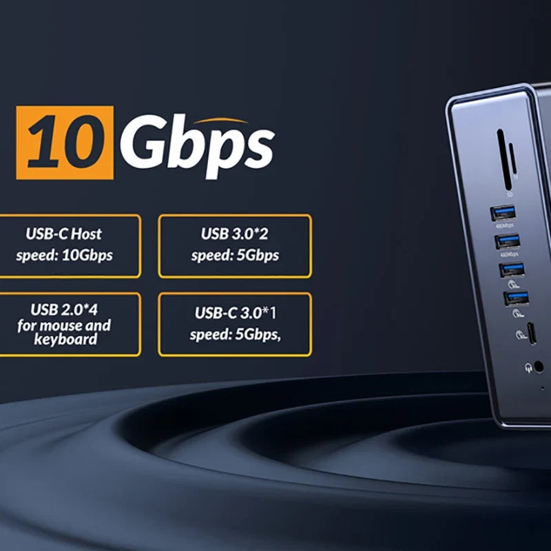 iDsonix USB C 15 In 1 Docking Station HDMI4K PD100W