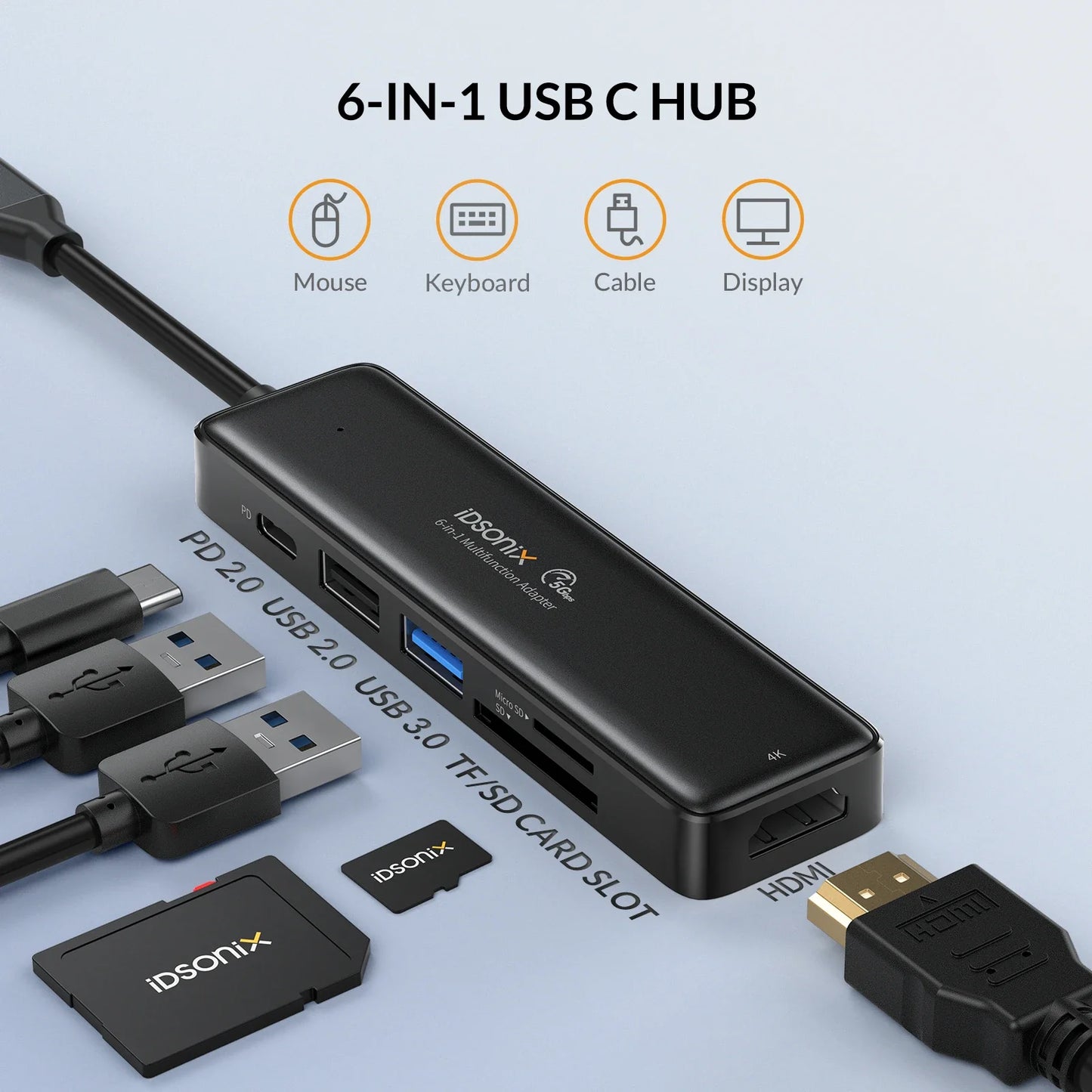 iDsonix USB C 15 In 1 Docking Station HDMI4K PD100W
