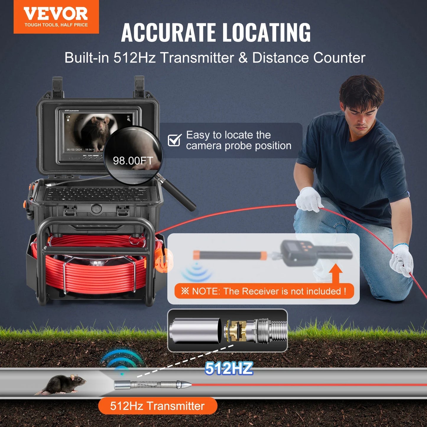 SucceBuy Sewer Camera 512Hz Transmitter 1080P HD Inspection