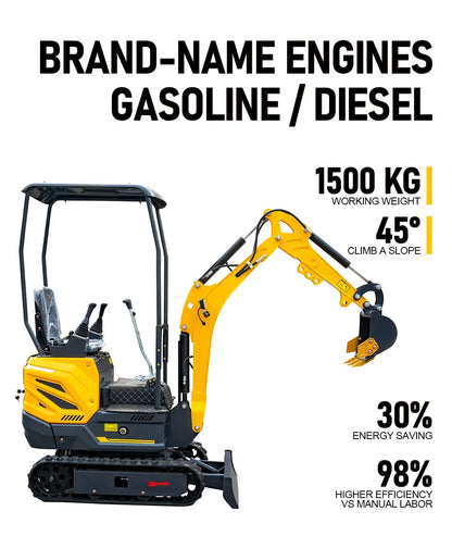 Customized 1.5ton Micro Mini Excavator Quick Start Stable Power Output Custom Color For Greenhouse & Small Farm Construction