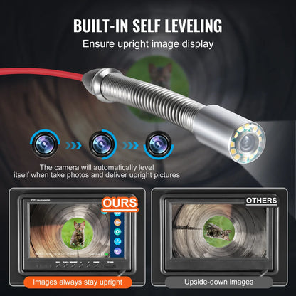 SucceBuy Sewer Camera 512Hz Transmitter 1080P HD Inspection