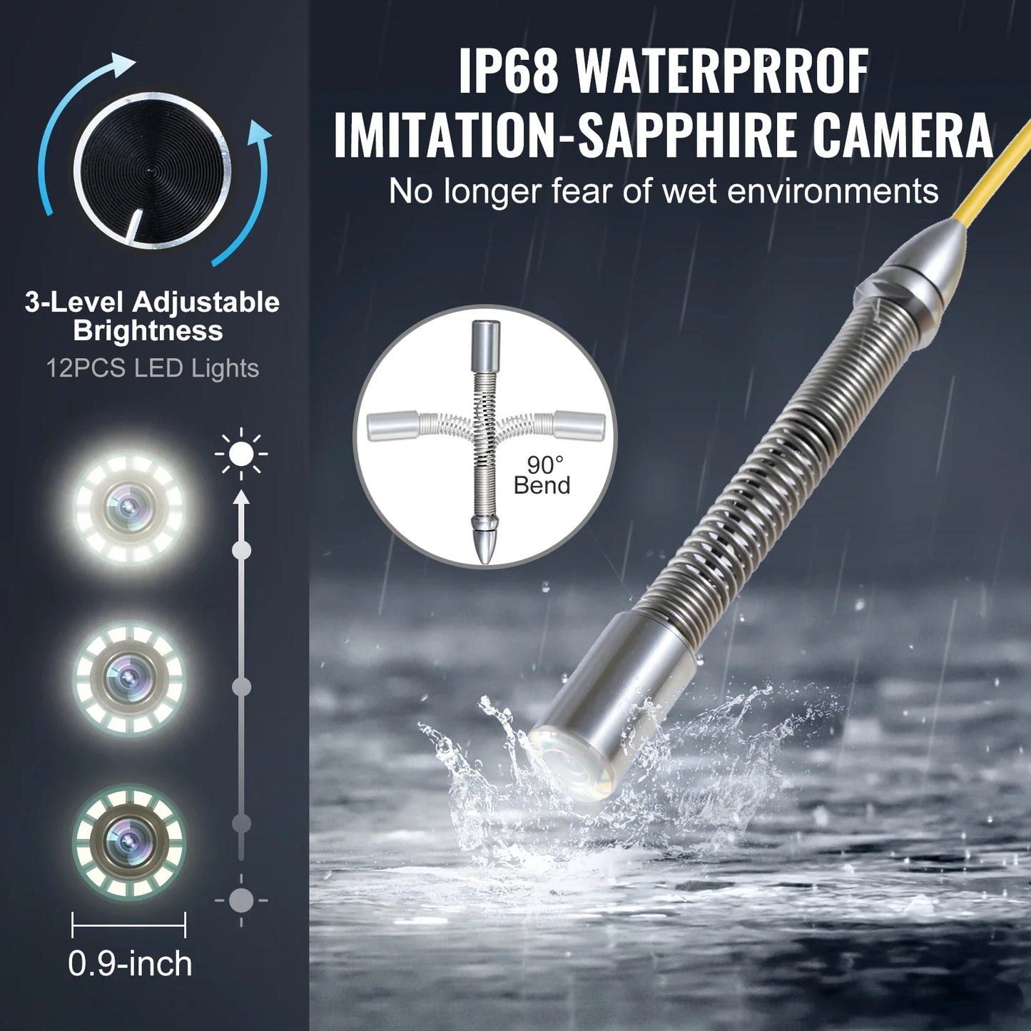 SucceBuy Sewer Camera 512Hz Transmitter 1080P HD Inspection