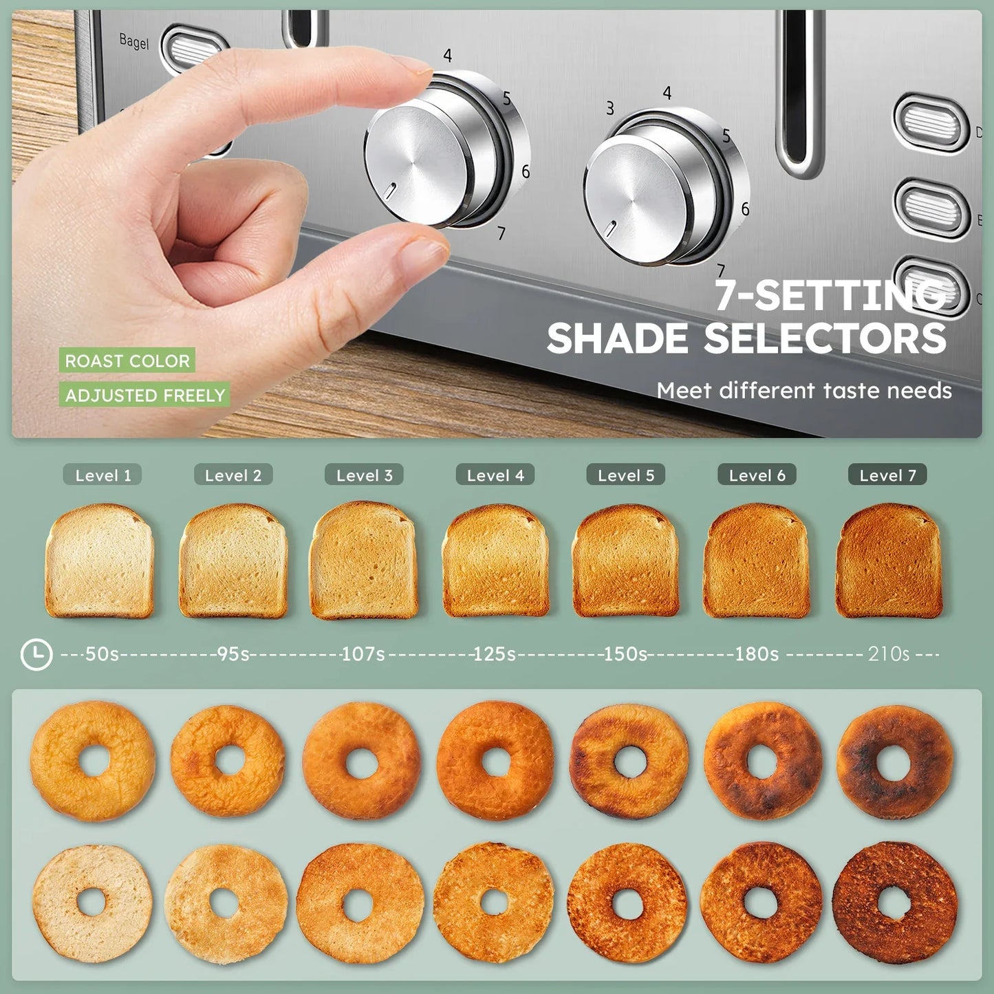 4-Slice Stainless Steel Toaster With Wide Slots Removable Crumb Tray