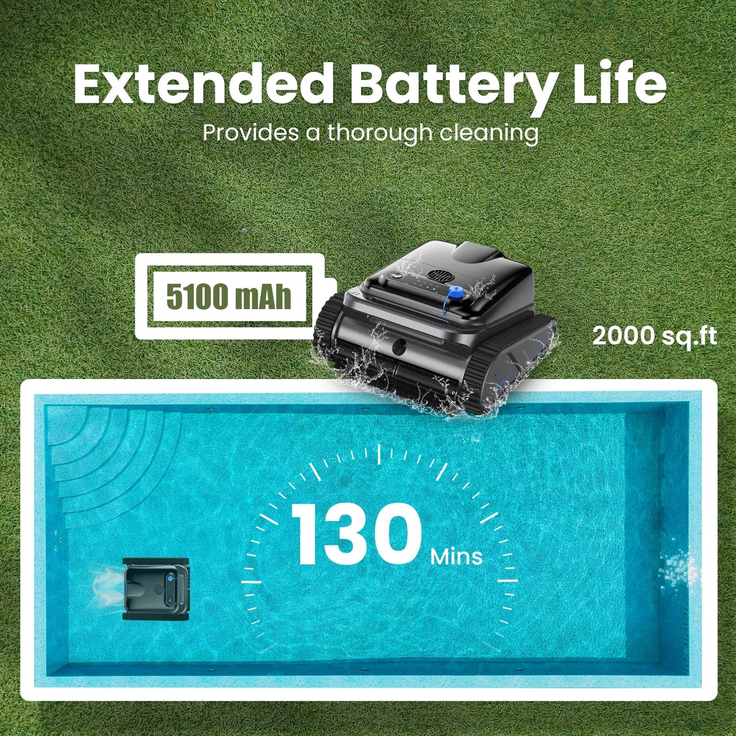 INSE Y50 Auto Pool Cleaner Cordless Robotic 4 Motors