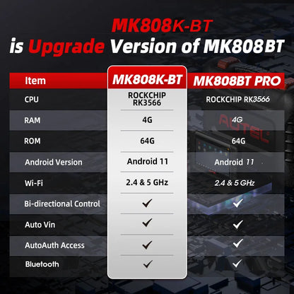 Autel MaxiCOM MK808KBT Pro Diagnostic Tool With Bidirectional Control