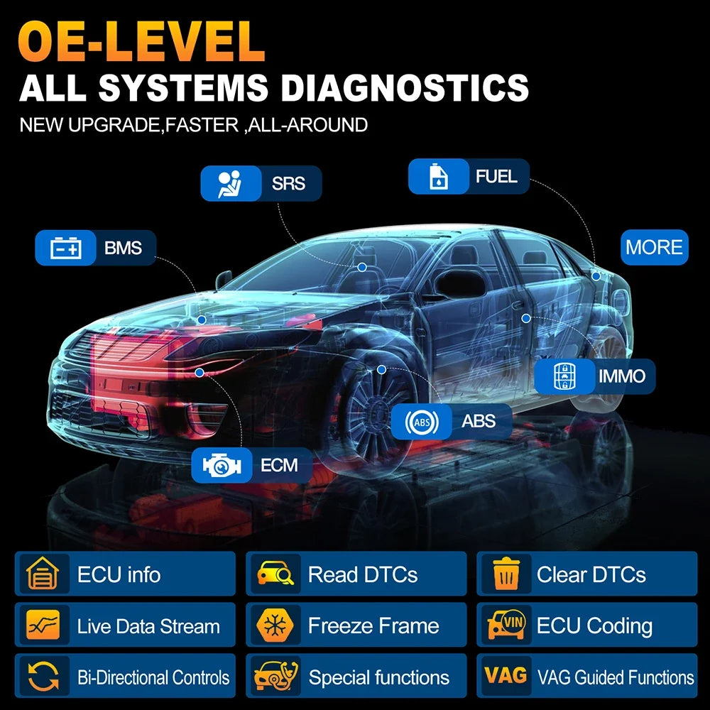 LAUNCH X431 Pro Elite OBD2 Diagnostic Scanner For All Systems