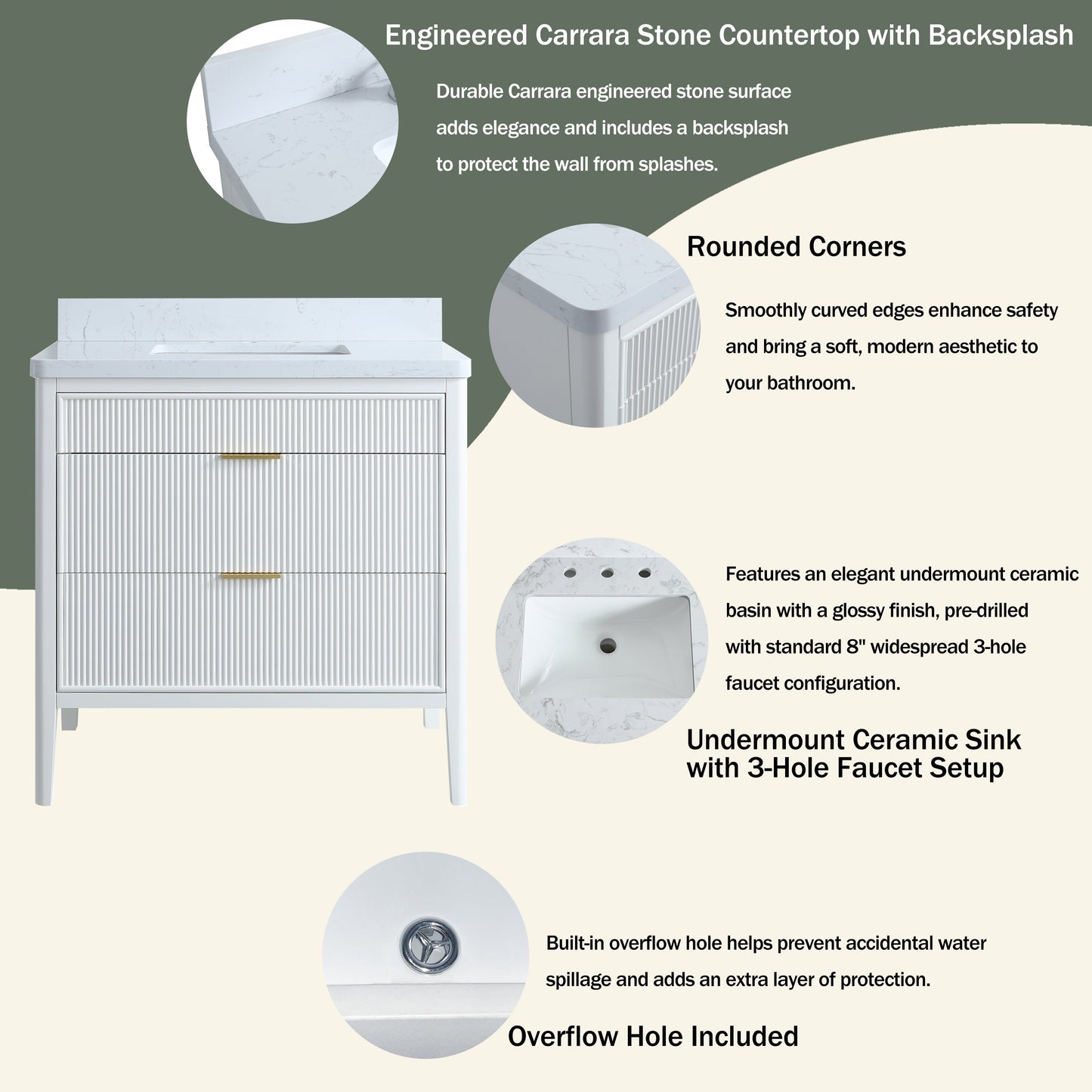 Fully Assembled 36-Inch Bathroom Vanity